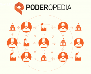 Poderopedia