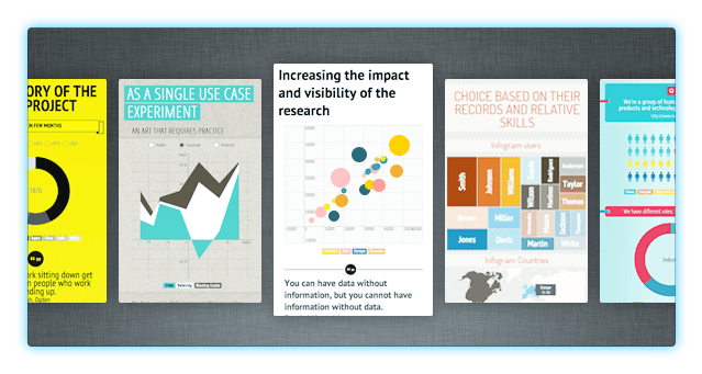 Screen shot showing some infogr.am examples