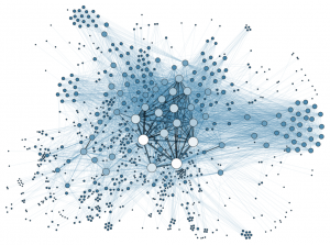 Social_Network_Analysis_Visualization